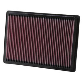 Air Filters