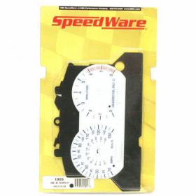 Speedo Face Gauge Kits