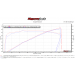 BBK Black Billet Hemi Hellcat Throttle Body 100MM (15-24)